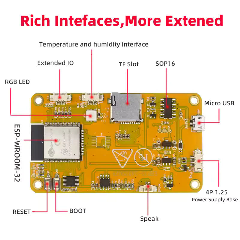 NerdMiner V2 ESP32-2432S028R- 350-KH/S